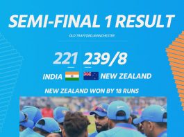India New Zealand Semi final