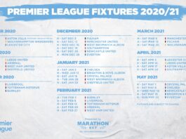 Manchester City_20201_fixtures
