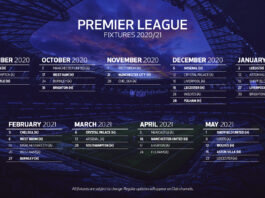 Tottenham Hotspur 2020-21 premier league Fixtures