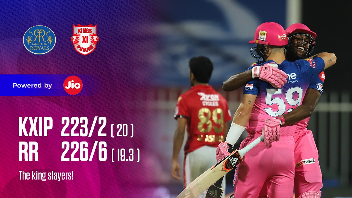 Rajasthan beat Punjab by 4 wickets.