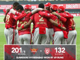 Sunrisers Hyderabad beat Punjab by 69 runs
