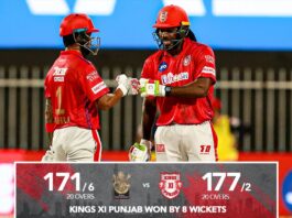 Kings XI Punjab beats RCB by 8 wickets
