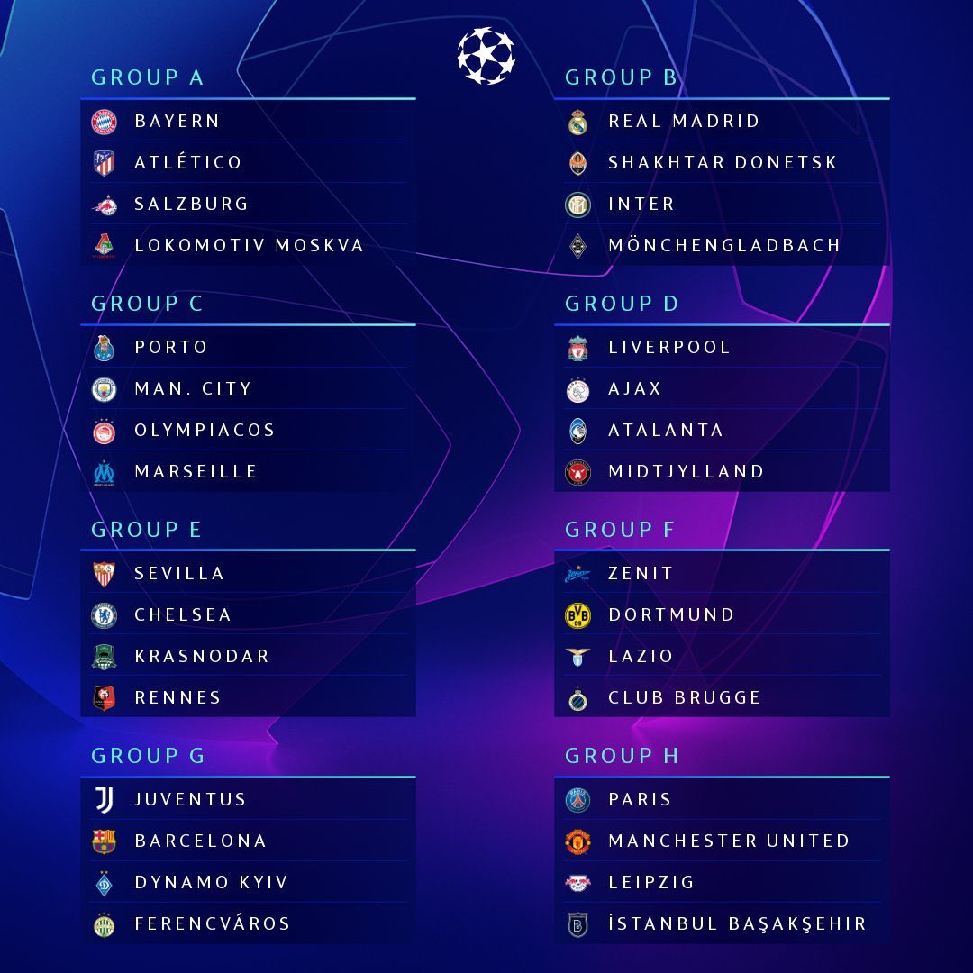 UCL Draw for 202021 Group stage revealed BLEACHERS NEWS