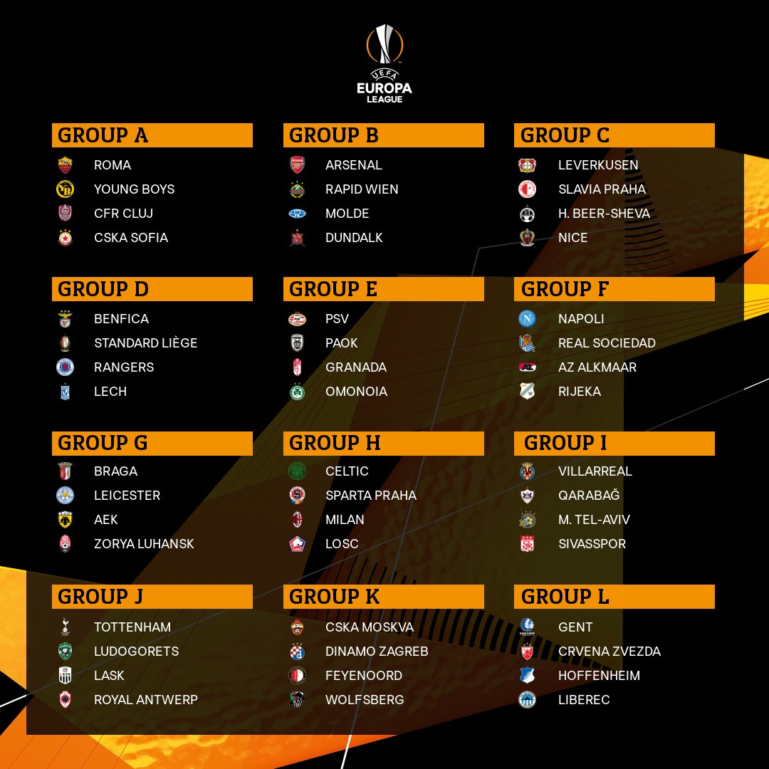Uel Group Stage Draw For 2020 21 Revealed Bleachers News