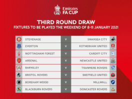 2020-21 FA Cup Third round draw