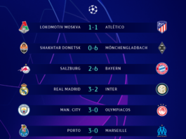Champions League Match Day 3 results