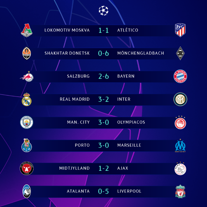 Champions league Match Day3 Results Group A & B