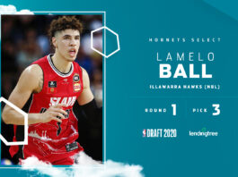 Charlotte Hornets drafts LaMelo Ball with No.3 overall pick