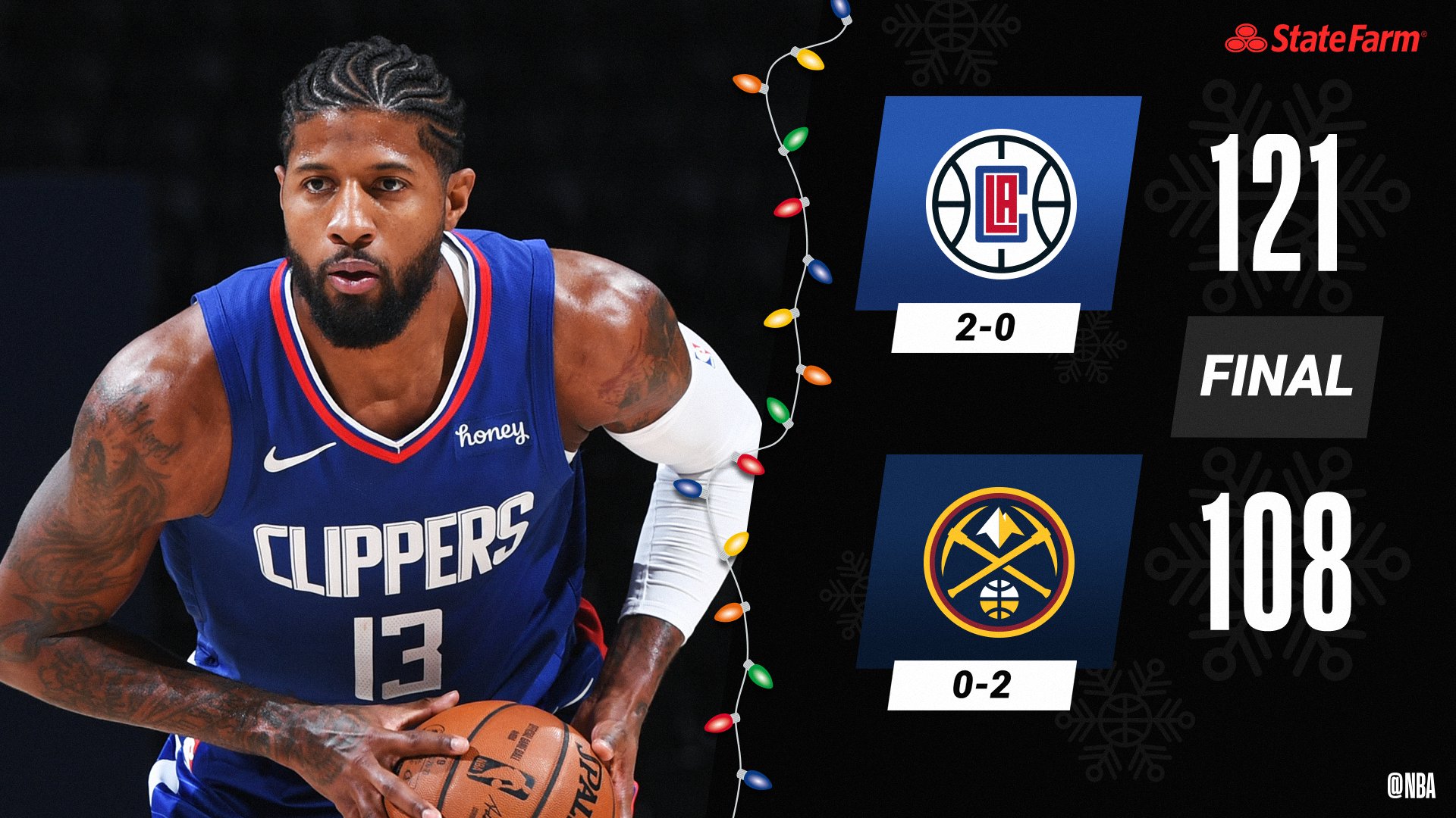 Clippers win second game in a row