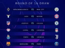2020-21 UEFA Champions League Round of 16 draw