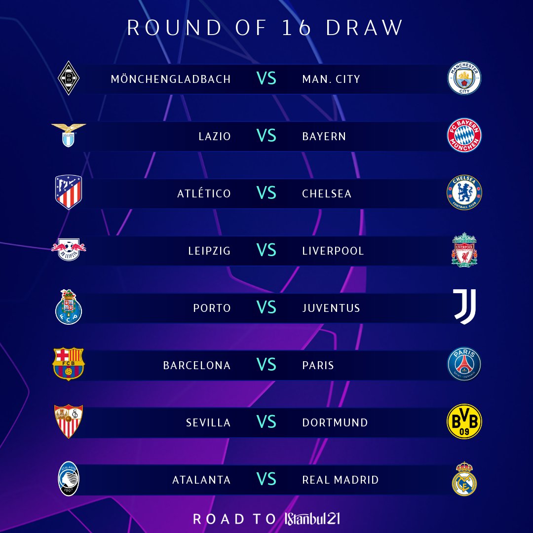 2020-21 UEFA Champions League Round of 16 draw