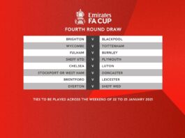2020-21 FA Cup Fourth round draw
