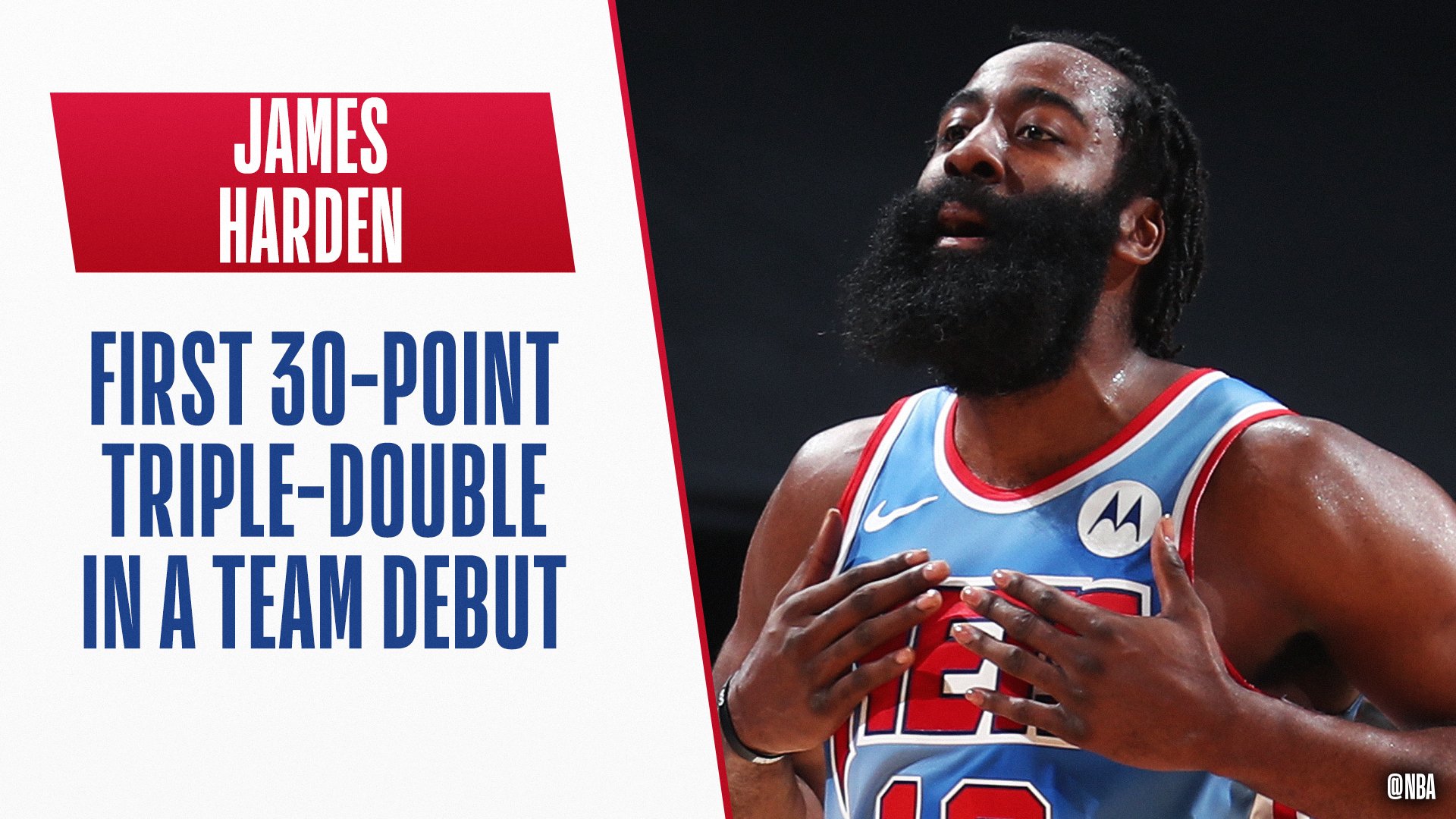 James Harden creates History in Nets Debut