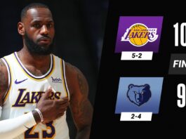 Lakers beat Grizzlies 108-94