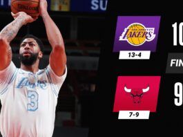 Lakers beat Bulls 101-90