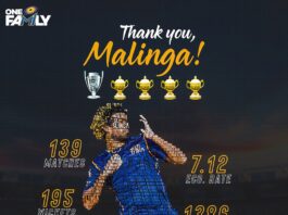 Malinga retires from Franchise Cricket