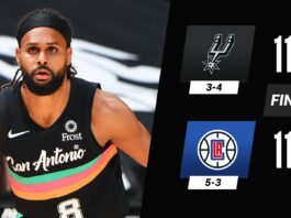 Spurs beat Clippers 116-113