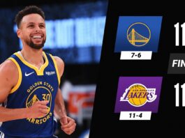 Warriors beat Lakers 115-113 on MLK Day