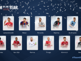 UEFA 2020 Men's Team of the Year