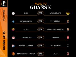 2020-21 Europa League Round of 16 draw