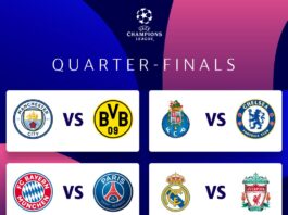2021 UEFA Champions league Quarter-finals draw