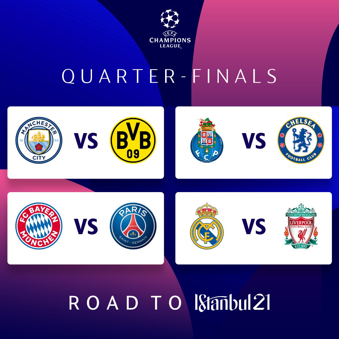 2021 UEFA Champions league Quarter-finals draw