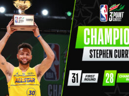 Stephen Curry wins 3 point contest