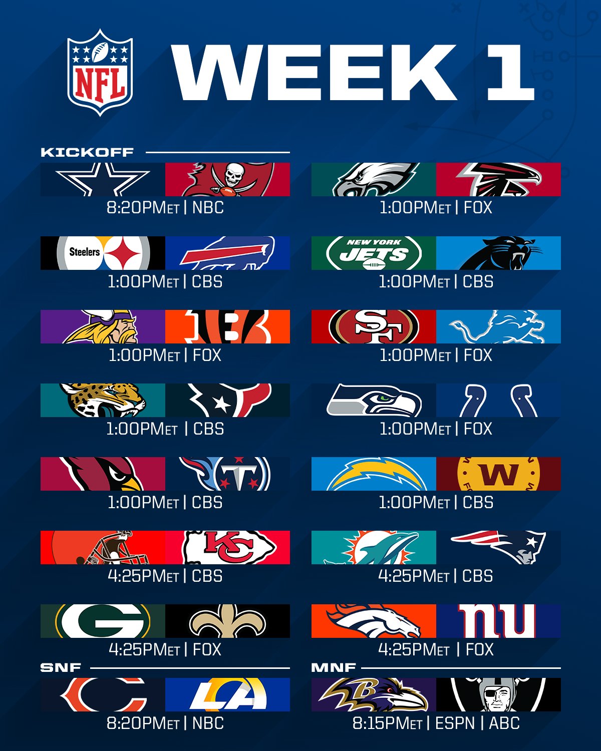 Printable Nfl Week 1 Schedule