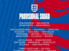 England Provisional squad for EURO 2020