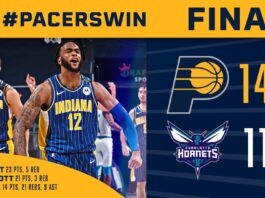Indian Pacers eliminate Charlotte Hornets from 2020-21 NBA Play-In Tournament