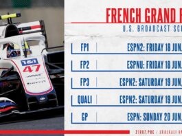 2021 French GP schedule