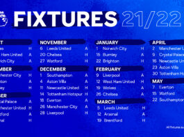Leicester City 2020-21 complete Premier League Fixtures