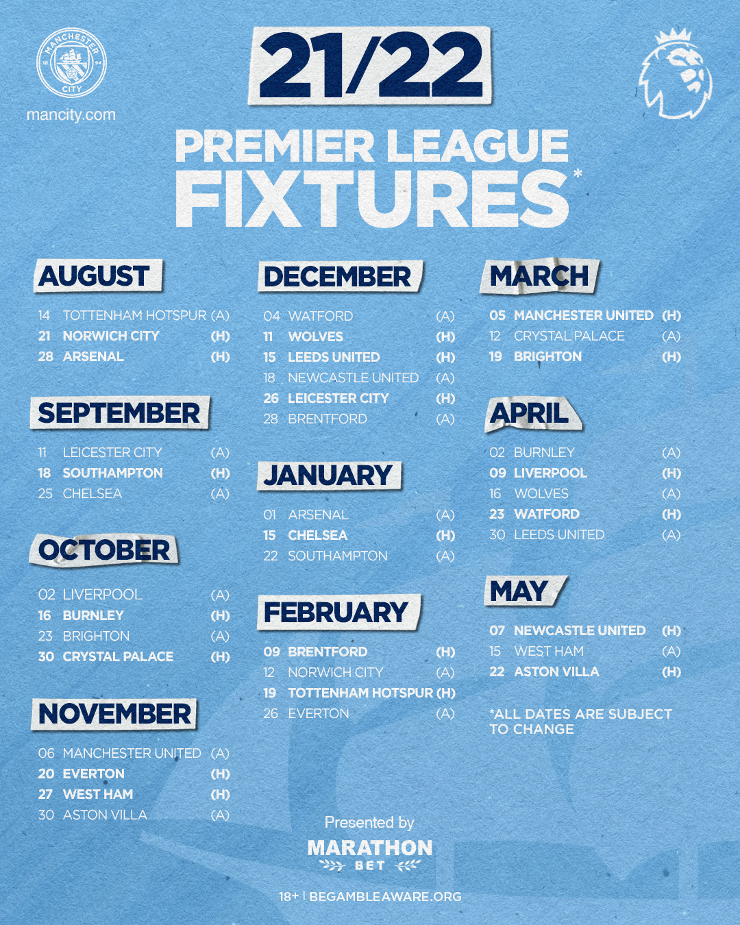 Manchester City 2021-22 Premier League Fixtures