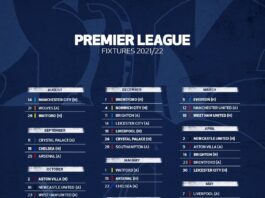 Tottenham 2021-22 complete Premier League fixtures revealed