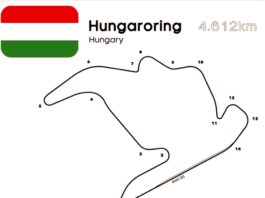 Hungarian GP 2021