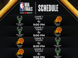2020-21 NBA Finals Schedule revealed