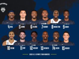 USA Men's Basket ball team for 2020 Olympics