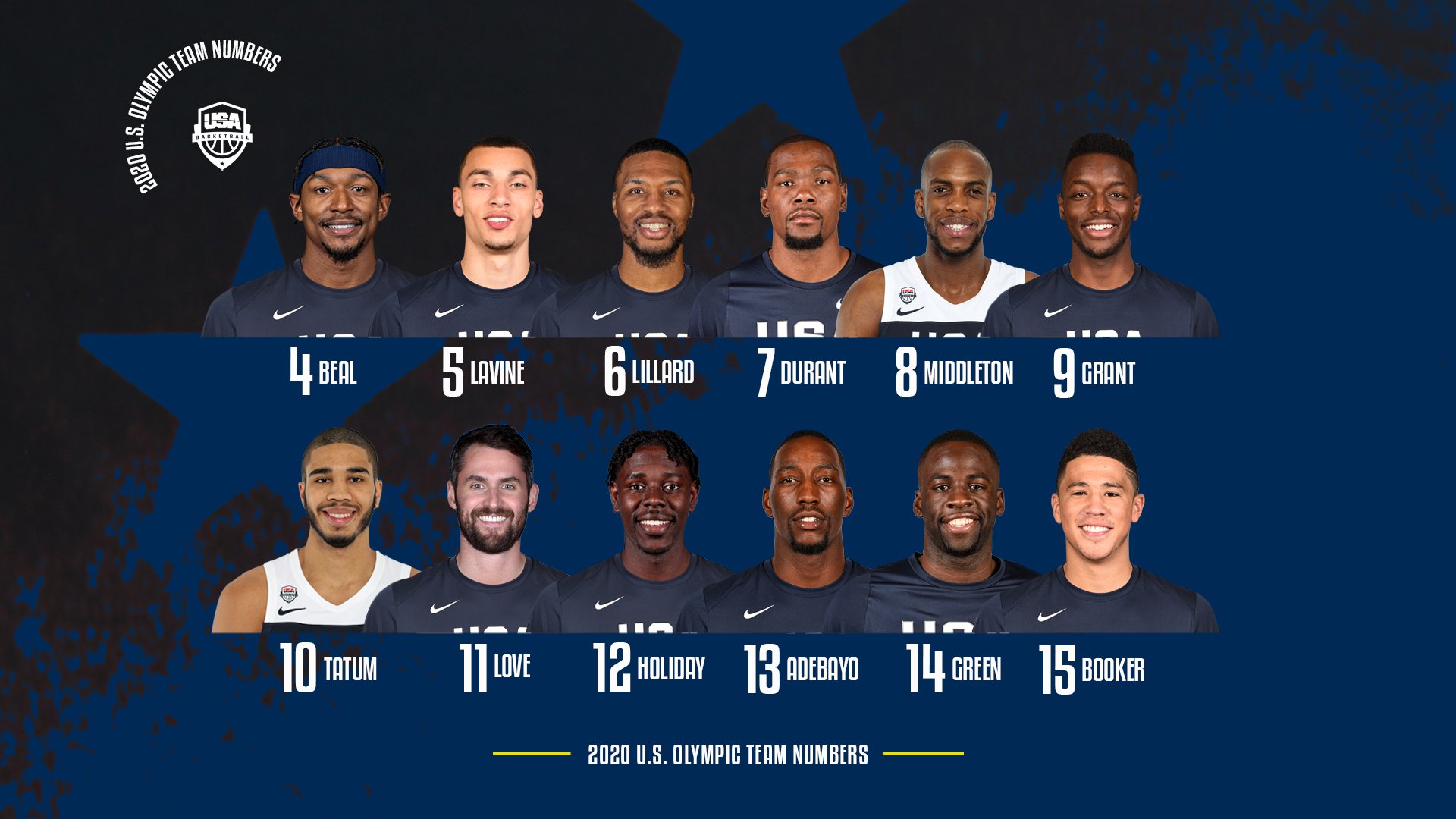 Usa Basketball Olympics Team Team Usa Men S Basketball Announces 12