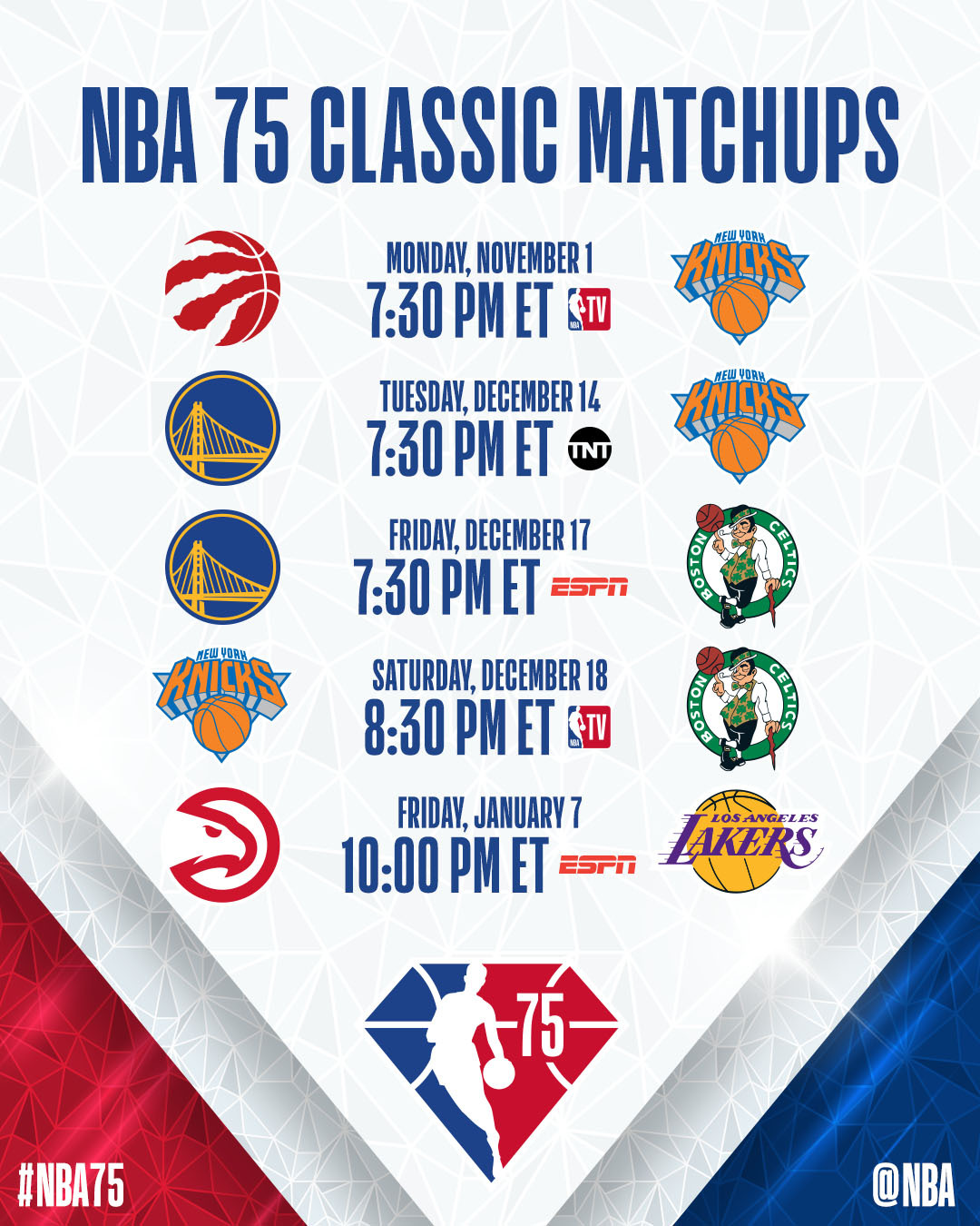 NBA 75 classic matchups