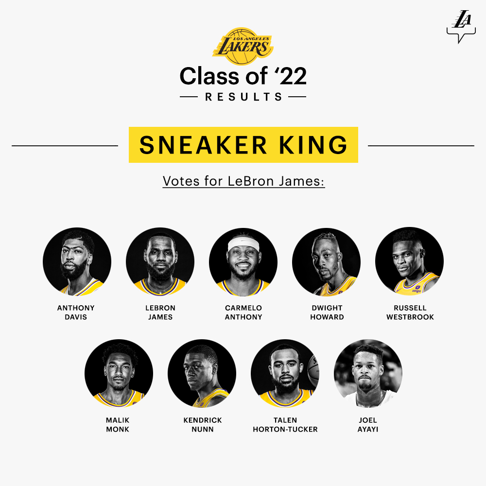 LeBron Sneaker king of Lakers
