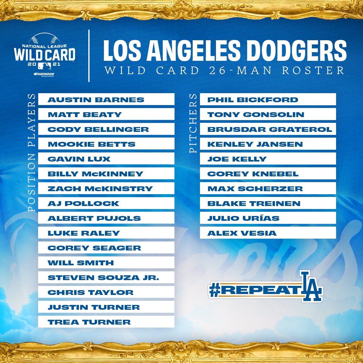 Dodgers NL wild card roster