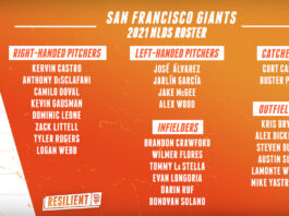 SF Giants NLDS roster