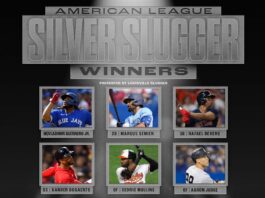 American League Silver Slugger winners-2021