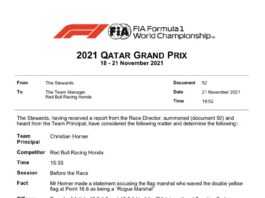 FIA Warns Horner