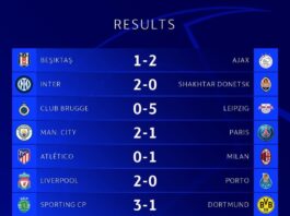2021-22 UEFA Champions League Match Day 5 Results