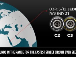 Pirelli tyre choice revealed for Saudi GP
