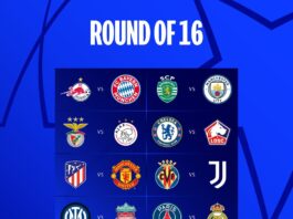 2021-22 Champions League Round of 16 draw