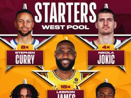 2022 NBA ALL-STAR West starters