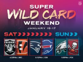 2021 NFL Wild Card schedule
