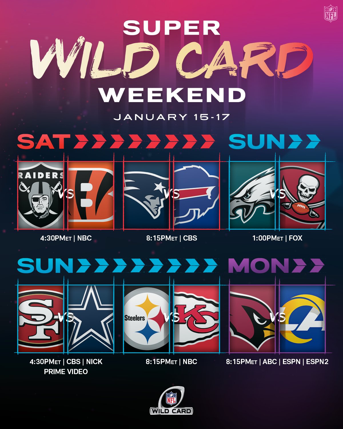 wild card games next weekend